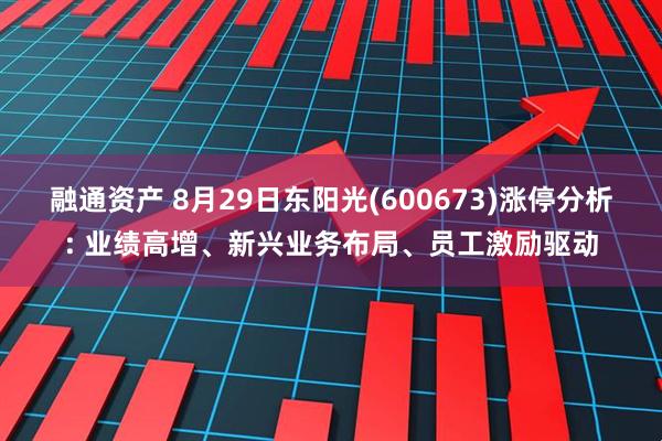 融通资产 8月29日东阳光(600673)涨停分析: 业绩高增、新兴业务布局、员工激励驱动