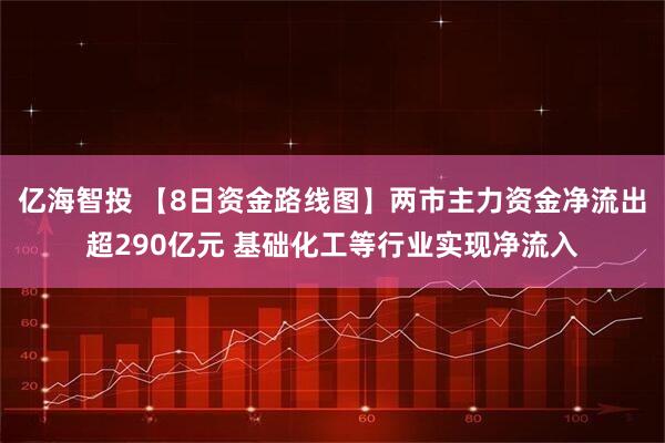亿海智投 【8日资金路线图】两市主力资金净流出超290亿元 基础化工等行业实现净流入