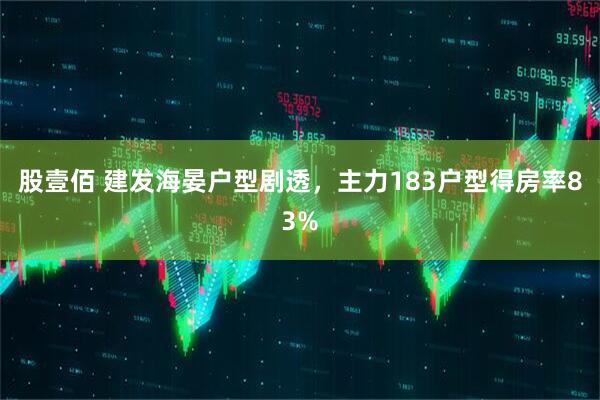 股壹佰 建发海晏户型剧透，主力183户型得房率83%